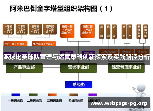 篮球比赛球队管理与运营策略创新探索及实践路径分析