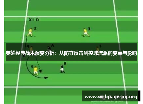 英超经典战术演变分析：从防守反击到控球流派的变革与影响