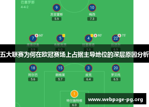 五大联赛为何在欧冠赛场上占据主导地位的深层原因分析