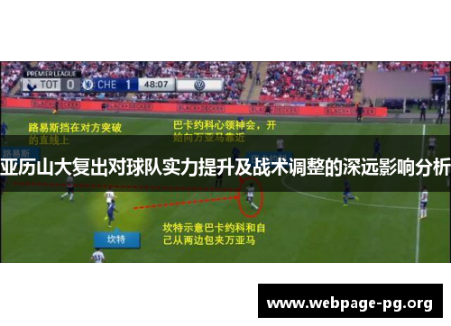 亚历山大复出对球队实力提升及战术调整的深远影响分析