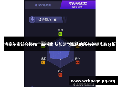 洛塞尔索转会操作全面指南 从加盟到离队的所有关键步骤分析