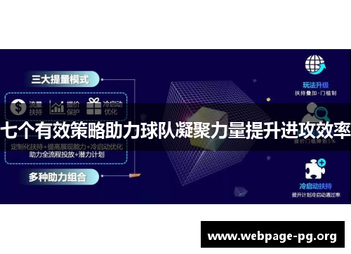 七个有效策略助力球队凝聚力量提升进攻效率