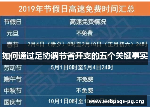 如何通过足协调节省开支的五个关键事实