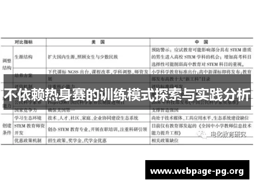 不依赖热身赛的训练模式探索与实践分析