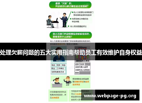处理欠薪问题的五大实用指南帮助员工有效维护自身权益