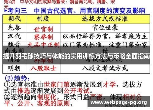 提升羽毛球技巧与体能的实用训练方法与策略全面指南