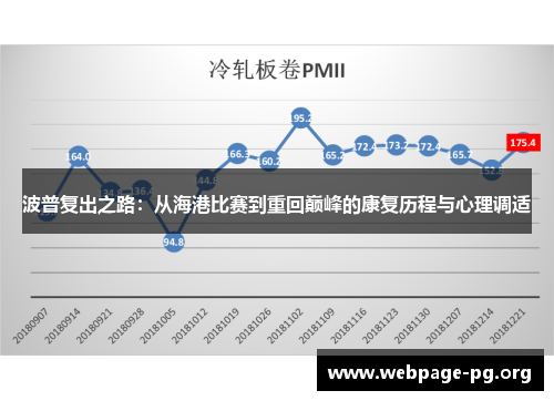 波普复出之路：从海港比赛到重回巅峰的康复历程与心理调适