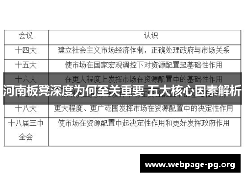 河南板凳深度为何至关重要 五大核心因素解析