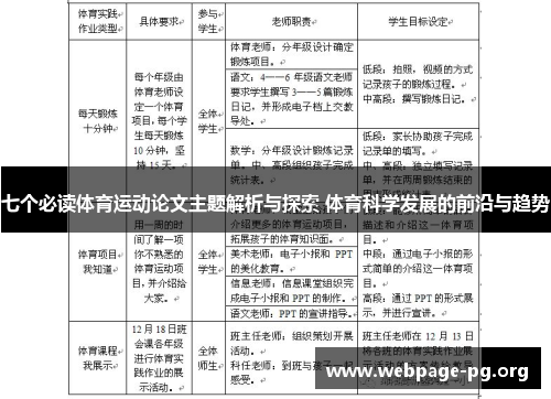 七个必读体育运动论文主题解析与探索 体育科学发展的前沿与趋势