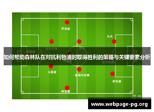 如何帮助森林队在对抗利物浦时取得胜利的策略与关键要素分析