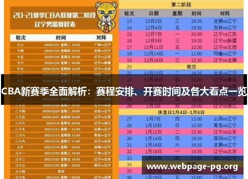 CBA新赛季全面解析：赛程安排、开赛时间及各大看点一览