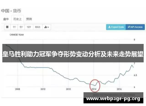 皇马胜利助力冠军争夺形势变动分析及未来走势展望 皇马胜利助力冠军争夺形势变动分析及未来走势展望