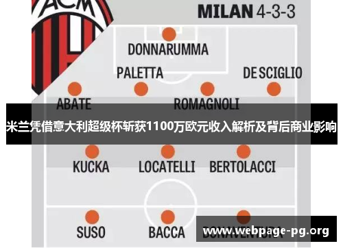 米兰凭借意大利超级杯斩获1100万欧元收入解析及背后商业影响 米兰凭借意大利超级杯斩获1100万欧元收入解析及背后商业影响