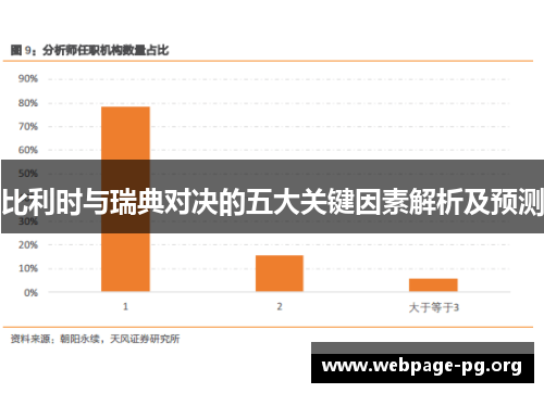 比利时与瑞典对决的五大关键因素解析及预测 比利时与瑞典对决的五大关键因素解析及预测