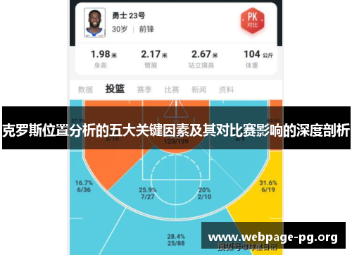 克罗斯位置分析的五大关键因素及其对比赛影响的深度剖析