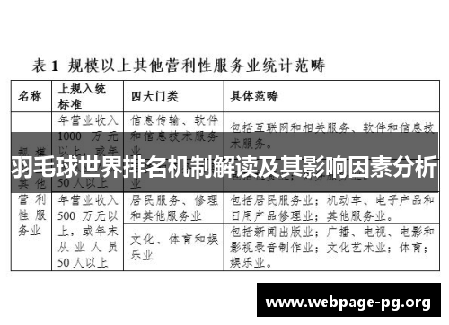 羽毛球世界排名机制解读及其影响因素分析