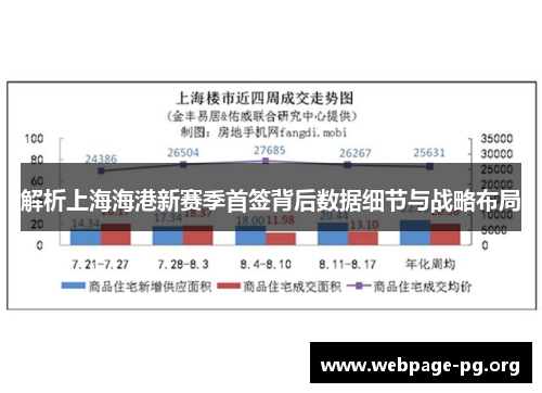 解析上海海港新赛季首签背后数据细节与战略布局