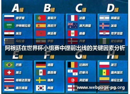 阿根廷在世界杯小组赛中提前出线的关键因素分析 阿根廷在世界杯小组赛中提前出线的关键因素分析