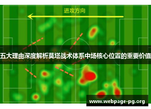五大理由深度解析莫塔战术体系中场核心位置的重要价值 五大理由深度解析莫塔战术体系中场核心位置的重要价值