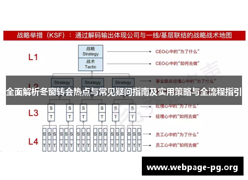 全面解析冬窗转会热点与常见疑问指南及实用策略与全流程指引