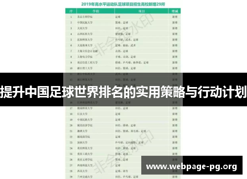 提升中国足球世界排名的实用策略与行动计划
