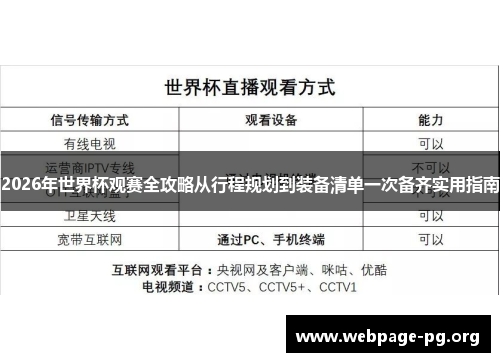 2026年世界杯观赛全攻略从行程规划到装备清单一次备齐实用指南